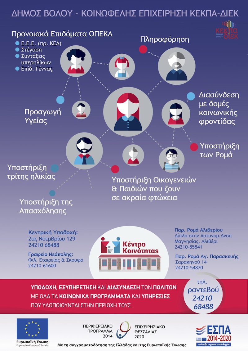 KENTROMA POSTER 2017