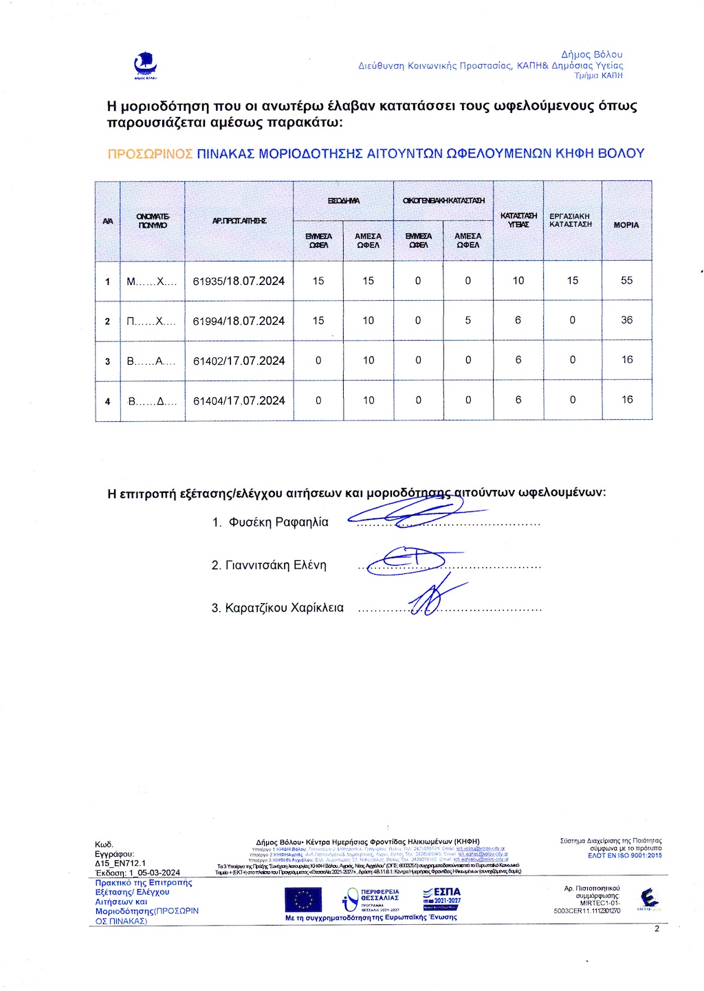 2024 07 19 ΠΡΑΚΤΙΚΟ ΚΗΦΗ ΒΟΛΟΥ 2