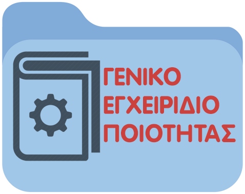 Folder ISO Global Manual