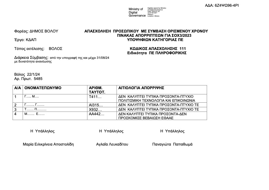 2023 11 09 SOX2 2023 DE MAGEIRAS PINAKAS